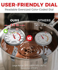 Hands Free Candy Thermometer With Clip Waterproof IP67 2.5 Inch Display NSF Certified Deep Fry Oil Thermometer in pot