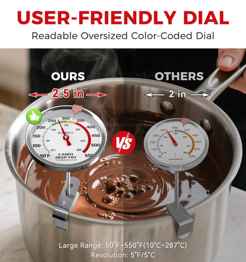 Hands Free Candy Thermometer With Clip Waterproof IP67 2.5 Inch Display NSF Certified Deep Fry Oil Thermometer in pot
