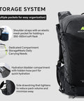 Lightweight Hydration Backpack For Runners With 12L Capacity showing storage system and mesh back panel