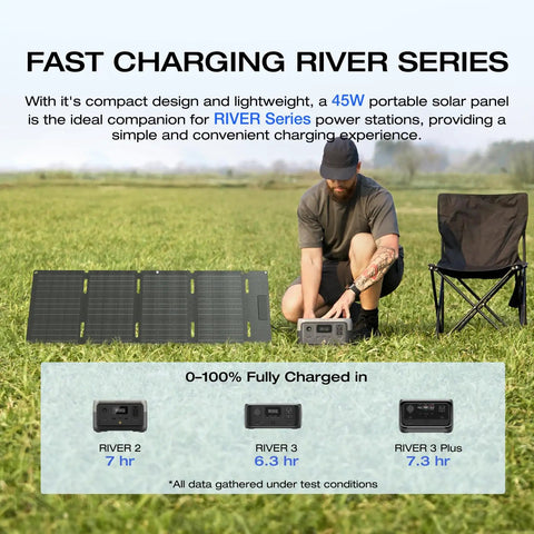 Man setting up River 2 Portable Power Station With 45W Solar Panel on grass for outdoor camping use.