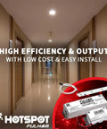 HotSpot1 LED Emergency Battery Backup Kit For T8 Retrofit Conversions shown in hallway installation with components.