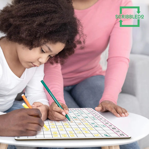 Child using 11 By 14 Dry Erase Multiplication Chart Whiteboard, Double Sided Multiplication Table For Homeschool And Classroom Math Practice.