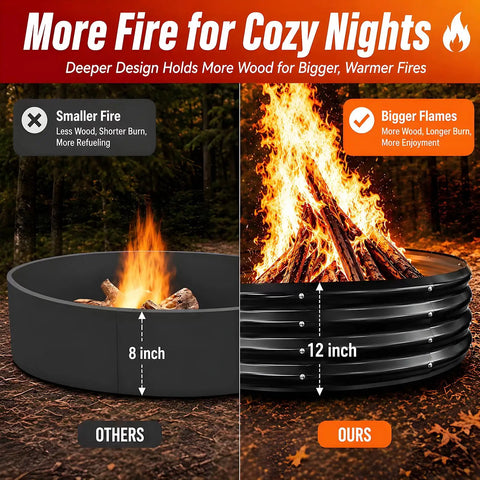 Comparison of wood burning pits showing 12 inch tall 60 Inch Extra Large Fire Pit Ring For Outdoors Built Tough And Heavy Duty Wood Burning Pits And Outdoor Fireplaces vs smaller pit