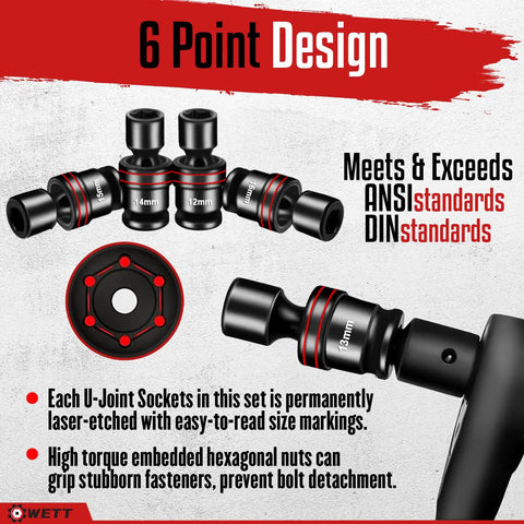 Beefy 18-Piece Half Inch Drive Shallow Impact Universal Joint Socket Set With Metric Wobble Sockets 10-24mm, Includes 3 Inch And 6 Inch Extension Bars, Quarter To Half Inch And Three Eighths To Half Inch Adapters, 6 Point, 6-point design, 13mm to 15mm sockets