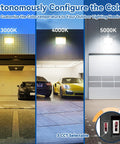 Heavy Duty Outdoor LED Wall Pack Light With Dusk To Dawn Photocell, 3000K 4000K 5000K Switchable on building exteriors