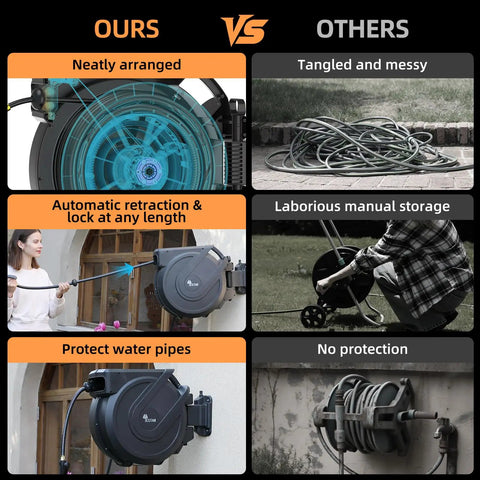 Comparison of Heavy Duty Retractable Garden Hose Reel Workhorse Five Eighth Inch By One Hundred Feet, Wall Mounted vs regular storage
