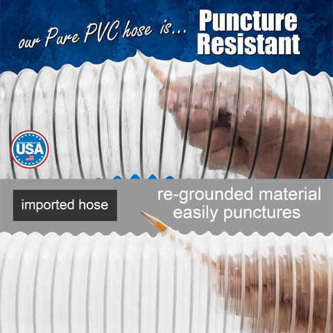 Comparison of clear 4 inch dust collection hose with steel wire to imported hose, showing puncture resistance.