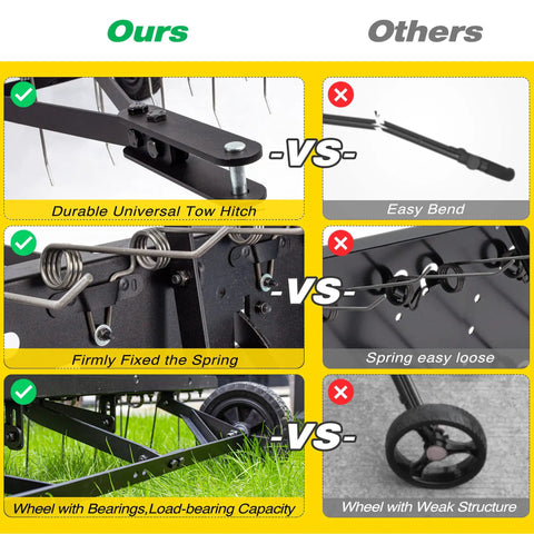 Comparison of 40 Inch Tow Behind Dethatcher With 20 Spring Steel Tines for thick lawns, highlighting durable features versus others.
