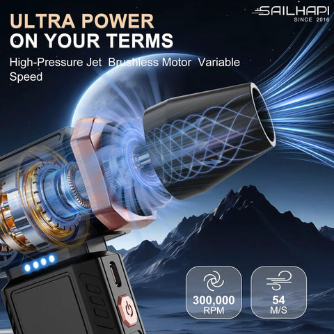 High Speed Cordless Air Duster 300000 RPM Turbo Blower with variable speed, highlighting modern design and airflow capabilities.