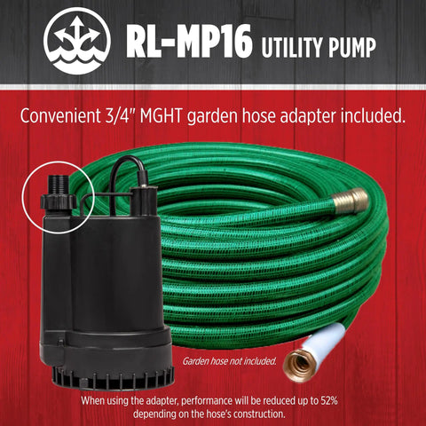 115 Volt 1/6 HP Submersible Utility Pump with 1300 GPH Flow shown with garden hose adapter and thermoplastic design