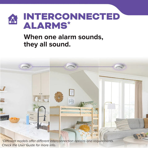 Hardwired 2 In 1 Smoke And Carbon Monoxide Detector With 10-Year Battery, 85dB Alarm, Red LED Indicator, Model 30CUA10, Ideal For Home Safety, Faster Smoke Detection And Reliable CO Alerts, Easy Install And Low Battery Maintenance, interconnected alarms in kitchen bedroom living room