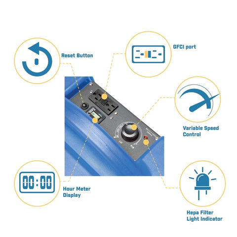 Control panel of Air Shield 550 HEPA Air Scrubber For Commercial Jobs With 1400 Sq Ft Coverage Daisy Chain Ready Heavy Duty Workhorse.