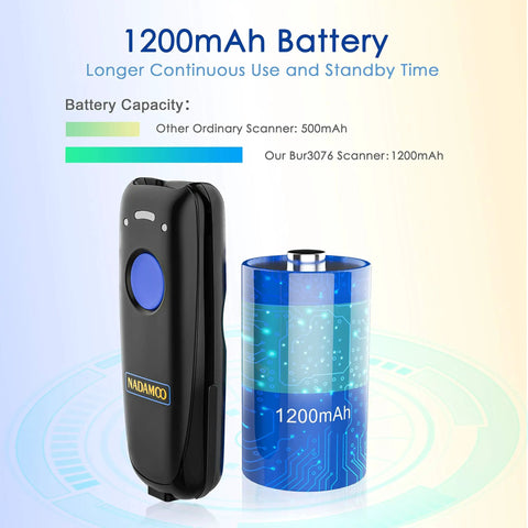 3-In-1 Wireless Barcode Scanner With Bluetooth 2.4G USB Dongle And Wired Mode Portable CCD Reader alongside 1200mAh battery visualization.