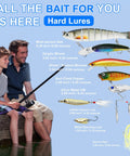 All In One Fishing Lures Tackle Box Kit With Animated Lure Crankbaits Spinnerbaits Soft Plastic Worms Topwater Lures Hooks