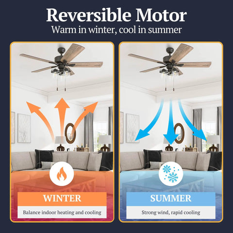 River Run 52 Inch Farmhouse LED Ceiling Fan With Light, bronze finish, reversible motor showing winter and summer modes in living room