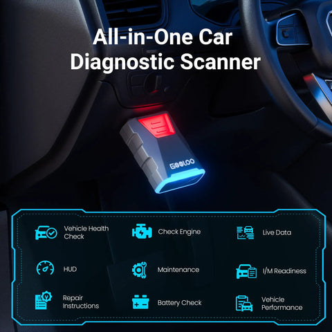 Bluetooth OBD2 Scanner With Full System Diagnostics For All OBDII Cars Since 1996 with wireless check engine tool plugged in car