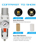 Comparison showing Half Inch NPT Compressed Air Filter Regulator Combo With Piggyback Design, brass vs aluminum and PE components.