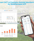 Smart WiFi Weather Station For Indoor And Outdoor Use With 24 7 AI Forecasts Wind Speed Rain Gauge Real Time Alerts Weatherseed App Access And Two Years Of Data Export For Home And Garden shown on a smartphone app with graphs.