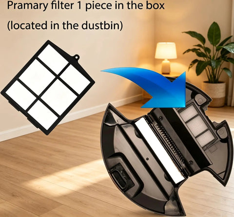 Replacement Parts Kit For IQ Series Vacuum Cleaners Compatible With R101AE RV1001AE RV1000C showing HEPA filter and dustbin