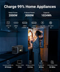Tailgate Ready 1024Wh Portable Power Station And Solar Generator With 2000W Output shown in kitchen charging appliances.