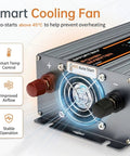 Close-up of Beast Mode 2000W Power Inverter with smart cooling fan and temperature control for stable operation.