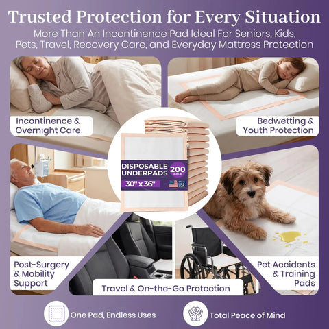 Heavy Duty Disposable Underpads 200 Count 30 X 36 Inches Ultra Absorbent Bed Pads for Incontinence and Senior Wellness in various use scenarios.