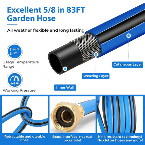 Diagram of a blue 5/8 inch garden hose features including inner wall, weaving layer, and brass connector, 83ft length.