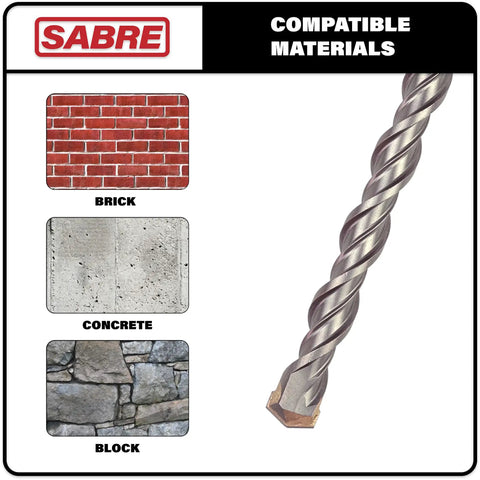 Heavy Duty Three Quarter Inch SDS Plus Rotary Hammer Drill Bit Carbide Tipped For Brick Stone And Concrete Eighteen Inch Length