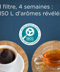 Close-up of coffee and tea cups showcasing flavors, emphasizing 12 Pack Replacement Water Filter Cartridges For Coffee Machines And Kettles Kick Limescale To The Curb Strip Chlorine For Crisp Better Tasting Brews Anytime Smooth Installation Top Shelf Appliance Defense.