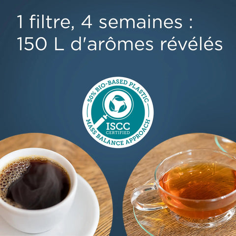 Close-up of coffee and tea cups showcasing flavors, emphasizing 12 Pack Replacement Water Filter Cartridges For Coffee Machines And Kettles Kick Limescale To The Curb Strip Chlorine For Crisp Better Tasting Brews Anytime Smooth Installation Top Shelf Appliance Defense.