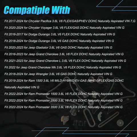 Compatibility list and parts layout for Beefed-Up Timing Chain Kit for 3.6L V6 Engines Fit 2016-2024 Chrysler Pacifica Voyager.