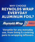 Reynolds Wrap Everyday Aluminum Foil box with text highlighting versatility for baking and leftovers