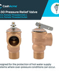 Three Quarter Inch F 30 Safety Relief Valve For Hot Water Heaters And Boilers Brass Push To Connect Pressure Release Fitting For Storage Tanks And Water Heaters Reliable Brass Plumbing Valve Model 20166 0030 By Cash Acme front and side view