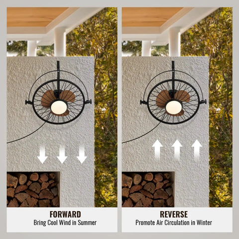 21 Inch Wall Mount Fan With Dimmable LED Light And Remote, 6 Speed Wall Fan showing forward and reverse airflow directions