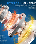 Illustration of Single Front Wheel Hub and Bearing Assembly 2002-2006 for Buick Rendezvous, Chevy Venture with highlighted components