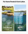 5.2 CFM Pond Aeration Kit For 1-3 Acre Lakes With Three Quarter HP Compressor in outdoor pond setup, side-by-side view