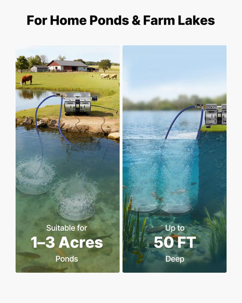 5.2 CFM Pond Aeration Kit For 1-3 Acre Lakes With Three Quarter HP Compressor in outdoor pond setup, side-by-side view