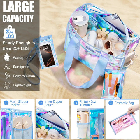 3-In-1 Iridescent Clear Beach Tote Set with Zipper, Waterproof Phone Pouch, and Makeup Bag on sand, showing capacity features.