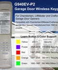 Universal Wireless Garage Door Keypad With Keyless Entry For Most 1993 To Present Openers with visible learn button support chart.