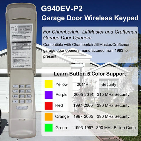Universal Wireless Garage Door Keypad With Keyless Entry For Most 1993 To Present Openers with visible learn button support chart.