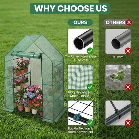 Comparison of Outdoor Walk In Greenhouse 55 By 28 By 78 Inches with three tier shelves and materials against competitors.