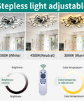AMZSTAN 35 Inch Modern Flower Ceiling Fan with Light and Remote displaying dimmable color temps 6500K, 4500K, 3000K options.