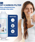 Replacement Filter Set for AC 30 Reverse Osmosis System 4 Pack Cartridges and Membrane for Home Use next to happy woman with glass of water.
