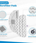 Diagram showing features of Six Pack 1940 Mop Pads For PowerFresh Steam Mop Fits 1806 1544 1440 2075 Series And 1940W 19404 Model