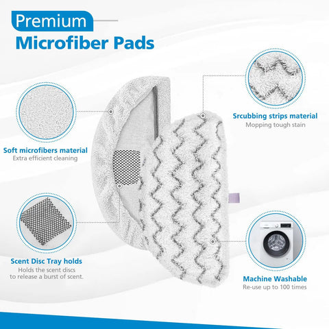 Diagram showing features of Six Pack 1940 Mop Pads For PowerFresh Steam Mop Fits 1806 1544 1440 2075 Series And 1940W 19404 Model
