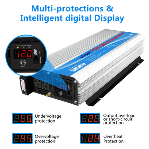 Beefed Up 3000W Pure Sine Wave Inverter For RVs And Off Grid 12V DC To 110V 120V AC ETL Listed UL458 digital display and features