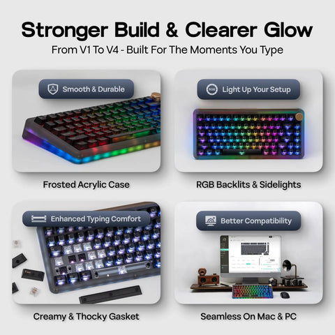 75 Percent Mechanical Keyboard With Top Shelf Frosted Acrylic Casing And Creamy Gasket Mount Smooth Wireless Gaming Board With Massive Battery Life RGB shine through caps and side lighting.