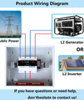 Product wiring diagram for Dual Power Generator Transfer Switch 63A 110V with LED Display, showing L1/L2 connections.