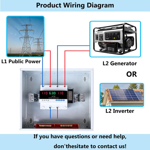 Product wiring diagram for Dual Power Generator Transfer Switch 63A 110V with LED Display, showing L1/L2 connections.