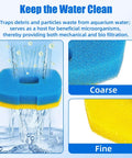 Replacement Pond Filter Sponge Set For Anbull And Vivohome 950GPH 1370GPH Pond Filter Pumps Four Pieces Coarse And Fine Bio Sponge Pads